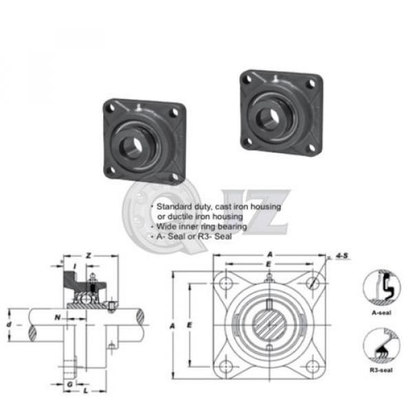 2x 5/8in Square Flange Units Cast Iron HCFS202-10 Mounted Bearing HC202-10+FS204 #4 image